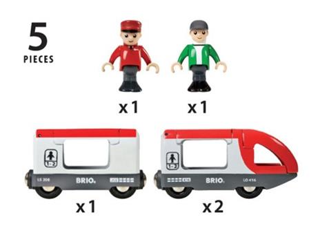 BRIO WORLD - Treno Passeggeri, Veicoli per Pista Trenino BRIO, 5 Pezzi, Età 3+ Anni - 8