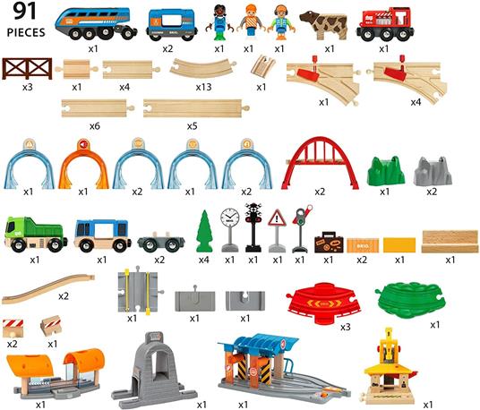 BRIO WORLD - Set Ferrovia Deluxe, Pista Trenino con Tunnel Azione Smart Tech Sound, 91 pezzi, Età 3+ Anni - 4