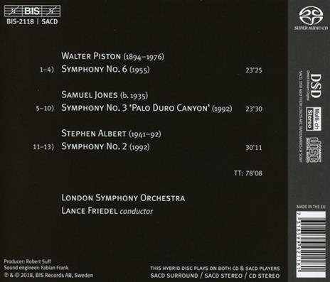 American Symphonies - SuperAudio CD di Walter Piston,Stephen Albert,Samuel Jones - 2