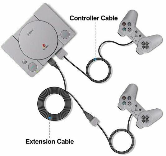 Extension Cable 3M for Playstation Classic Controller