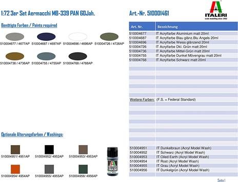 1/72 AERMACCHI MB339 60TH P.A.N. ANNIVERSARY 3 KIT - 3