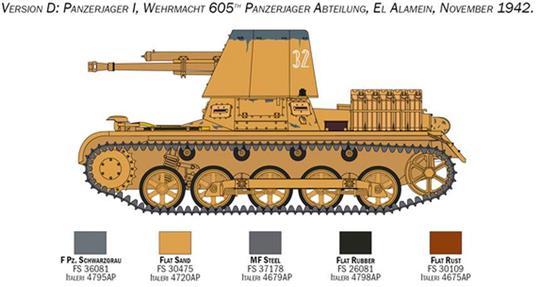 Italeri Panzerjäger I 1:35 Kit di montaggio Cisterna - 9