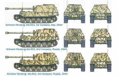 Italeri 7012 1:72 Kit di montaggio Cisterna - 4