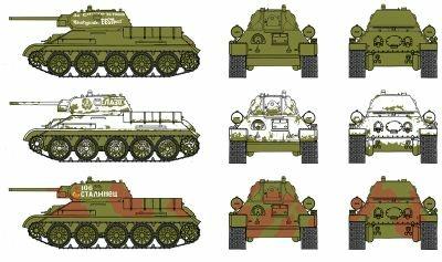 Italeri 7523 1:72 Kit di montaggio Cisterna - 6