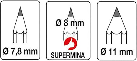 Temperamatite Tenks Classic 3 Fori - 6