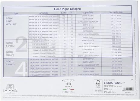 Blocco 4 angoli Pignaquattro Ff.20 Carta Liscia formato - 24 x 33 cm - 2