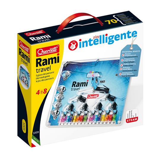 Rami Travel - 2