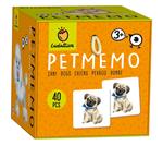 Ludattica Petmemo Cani