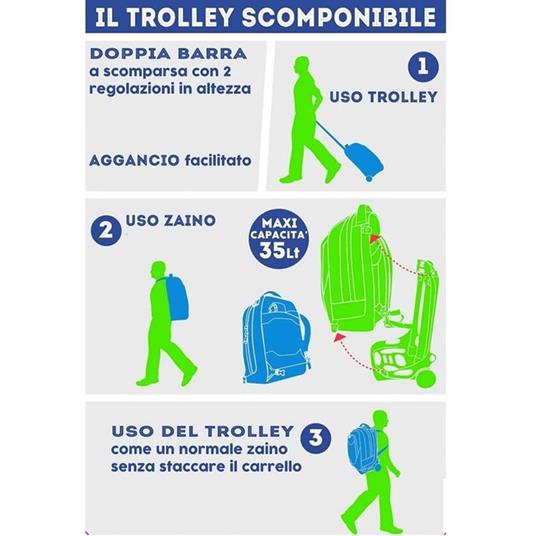 Zaino Scuola Ragazzi Trolley 3In1 New Jack Widget Con Carrello Rimovibile