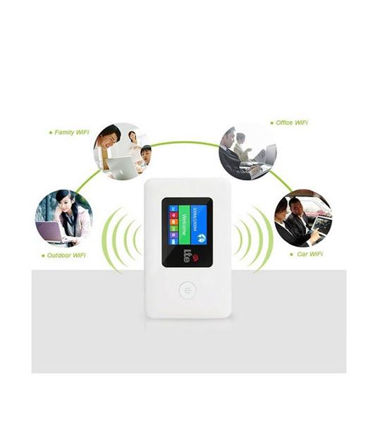 Modem 4g Wi-Fi Ltee Portatile Router 4g 150mbps Hotspot Universale - Trade  Shop TRAESIO - Informatica | IBS