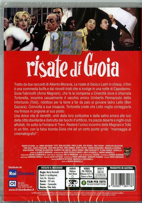 Risate di gioia di Mario Monicelli - DVD - 2