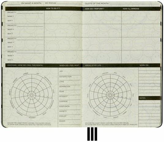 Set Cofanetto da collezione con Agenda non datata Positivity in Motion, taccuino in edizione limitata e penna roller Kaweco - 6