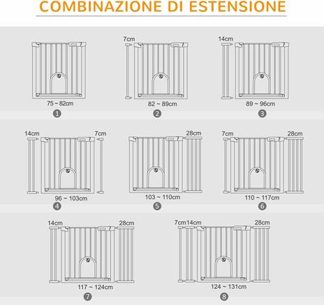 PawHut Cancelletto di Sicurezza per Cani in Acciaio e ABS, Cancellino per  Cani Estensibile 75-145cm per Scale e Porte, Bianco ABS