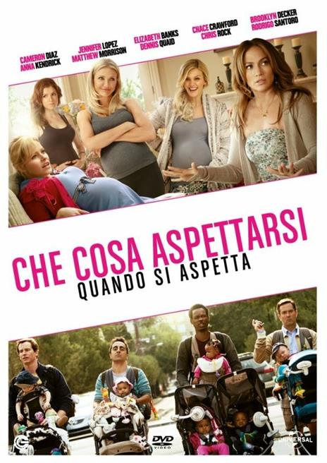 Che cosa aspettarsi quando si aspetta (Blu-ray) - Blu-ray - Film di Kirk  Jones Commedia