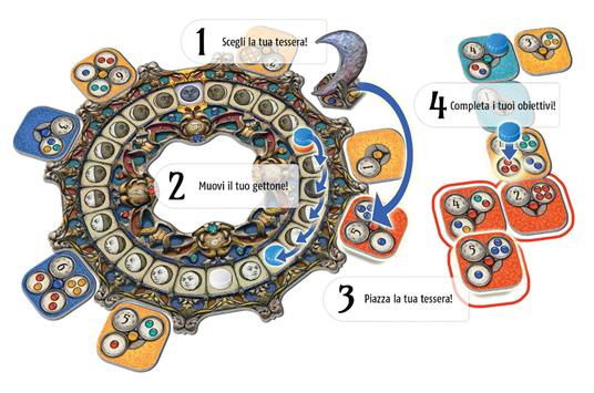 Nova Luna - Edizione Italiana. Gioco da tavolo - 3