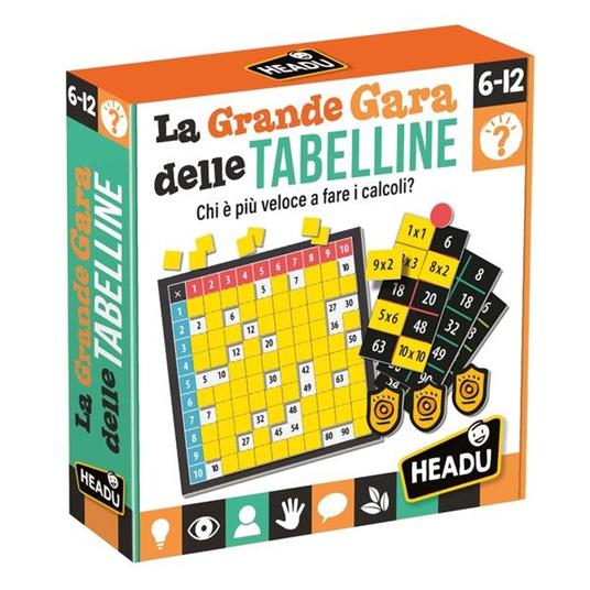 Grande Gara delle Tabelline - 2