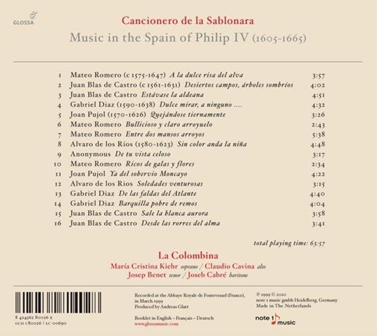 Music In The Spain Of Philip Iv - CD Audio di La Colombina - 2