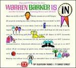 Is in - CD Audio di Warren Barker