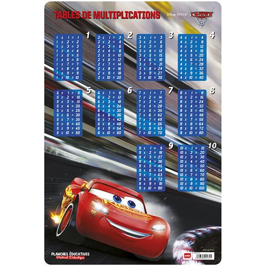 Frances Table De Multiplication Cars 3 (Foglio Didattico)