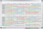 Legamaster 7 – 414000 progetto Planner magnetico Premium per fino a 20 persone oggetti, 90 x 60 cm