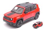 Jeep Renegade 2015 Orange / Black 1:24-27 Model We24071Or