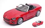 Fiat 124 Spider 2016 Red 1:24 Model Bu21083R