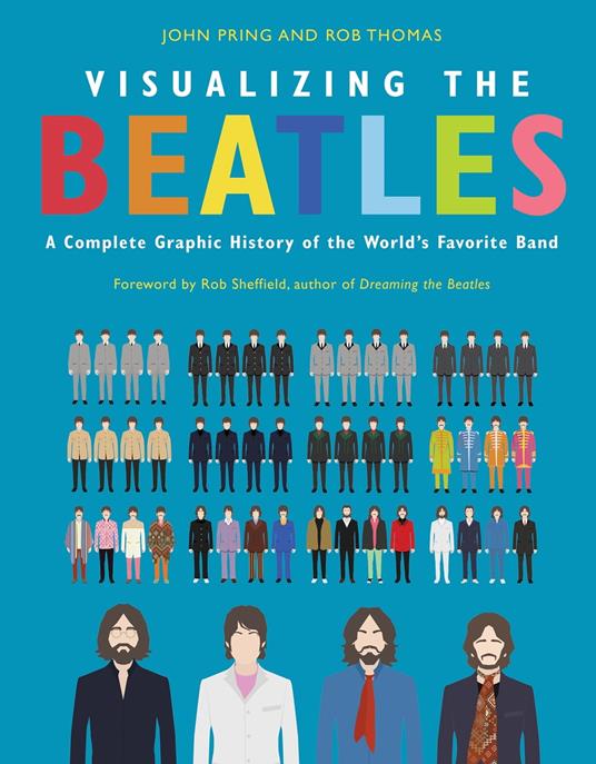 Visualizing The Beatles