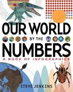 Our World: By the Numbers