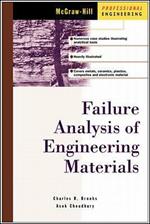 Failure Analysis of Engineering Materials