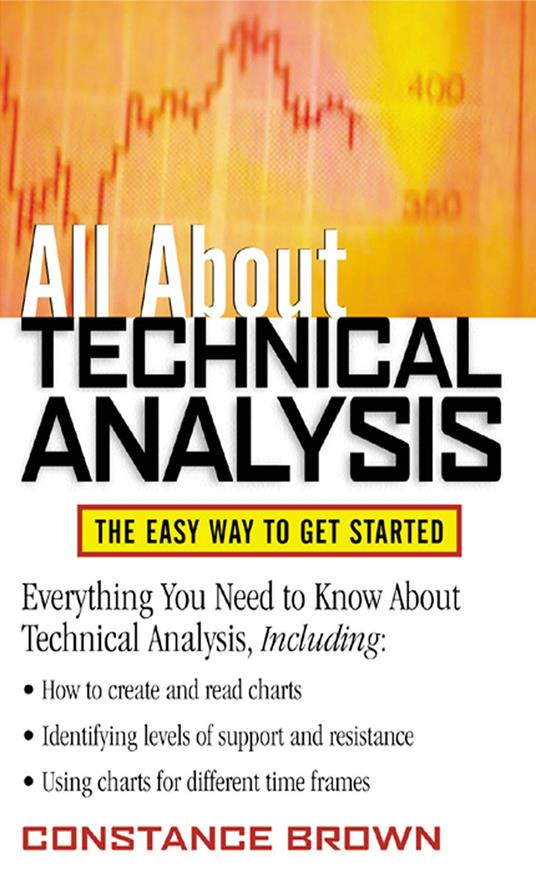 All About Technical Analysis