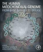 The Human Mitochondrial Genome: From Basic Biology to Disease