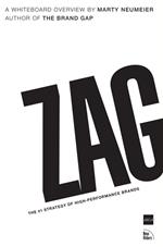 ZAG