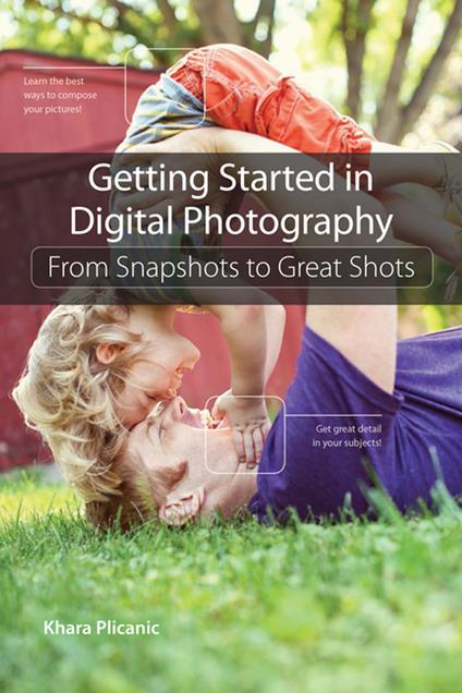 Getting Started in Digital Photography