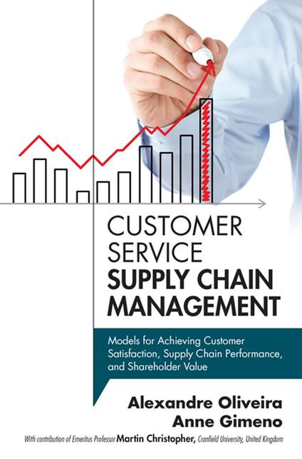 Customer Service Supply Chain Management