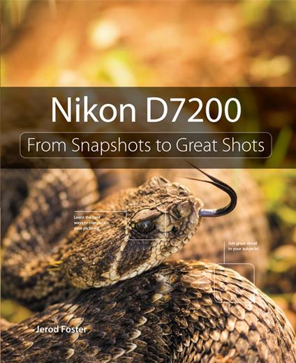 Nikon D7200