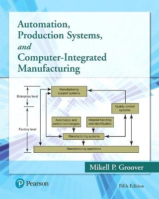 Automation, Production Systems, and Computer-Integrated Manufacturing - Mikell Groover - cover