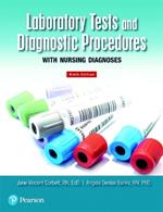 Laboratory Tests and Diagnostic Procedures with Nursing Diagnoses