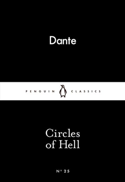 Circles of Hell