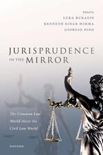 Jurisprudence in the Mirror