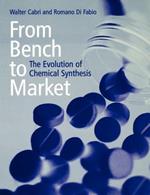 From Bench to Market: The Evolution of Chemical Synthesis