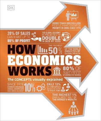 How Economics Works: The Concepts Visually Explained - DK - cover