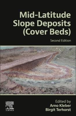 Mid-Latitude Slope  Deposits (Cover Beds) - cover