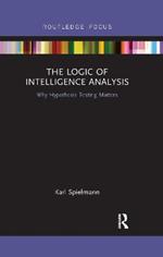 The Logic of Intelligence Analysis: Why Hypothesis Testing Matters