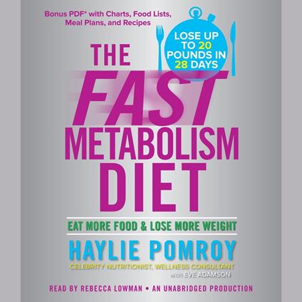 The Fast Metabolism Diet