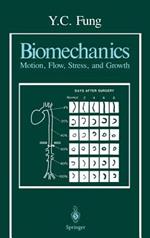 Biomechanics: Motion, Flow, Stress, and Growth