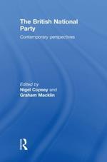 British National Party: Contemporary Perspectives