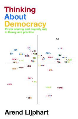 Thinking about Democracy: Power Sharing and Majority Rule in Theory and Practice - Arend Lijphart - cover