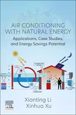 Air Conditioning with Natural Energy: Applications, Case Studies, and Energy Savings Potential