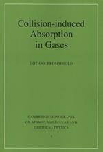 Collision-induced Absorption in Gases