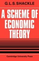 A Scheme of Economic Theory